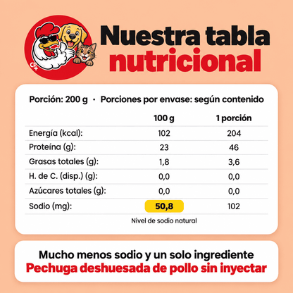 CHICKENPETS ALIMENTO PARA MASCOTAS - 6 UNIDADES 200GRS C/U