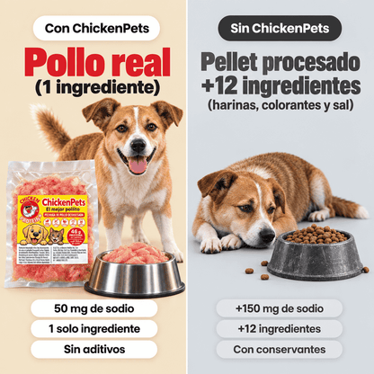 CHICKENPETS ALIMENTO PARA MASCOTAS - 6 UNIDADES 200GRS C/U