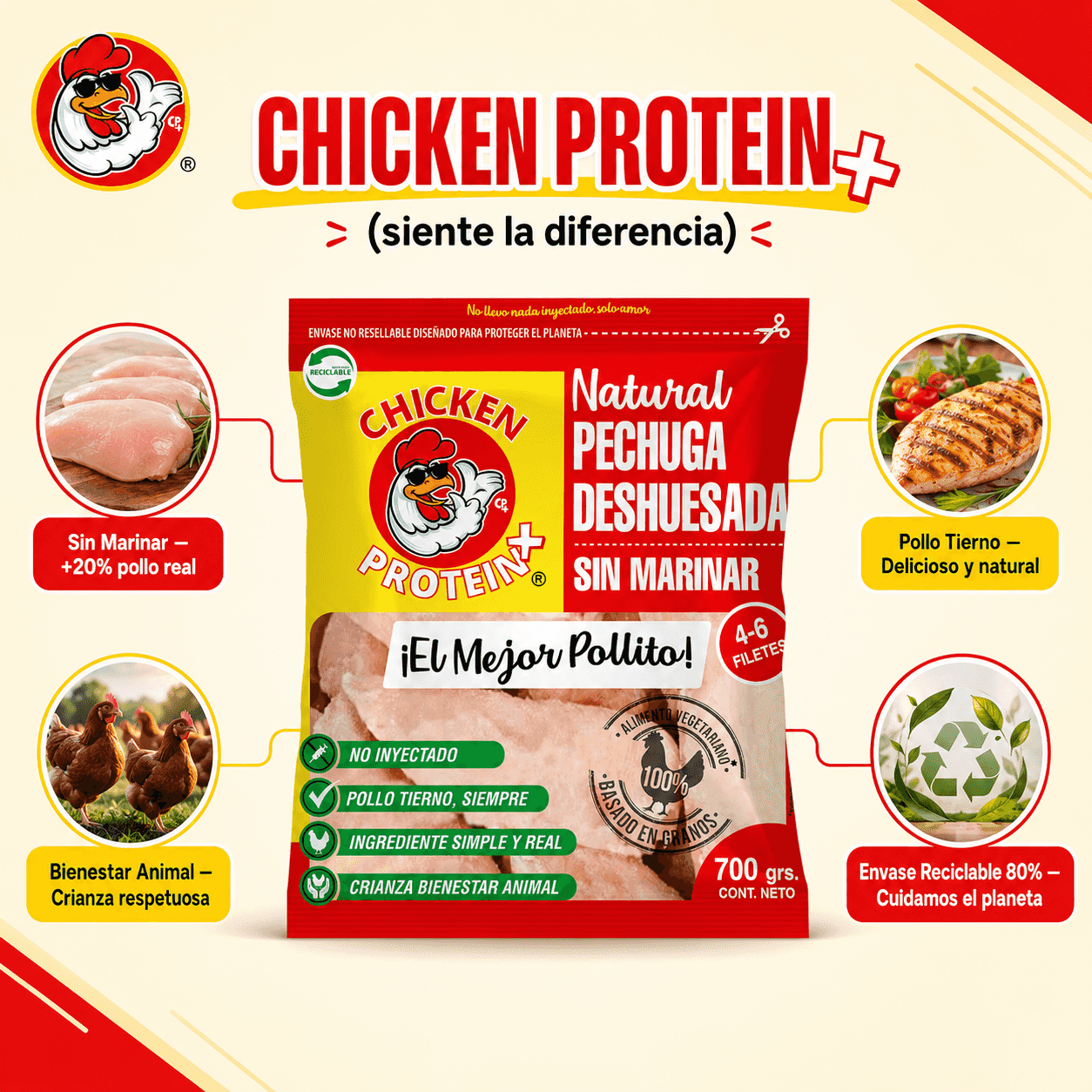 Pack Express – Pechuga Deshuesada Sin Marinar 700g