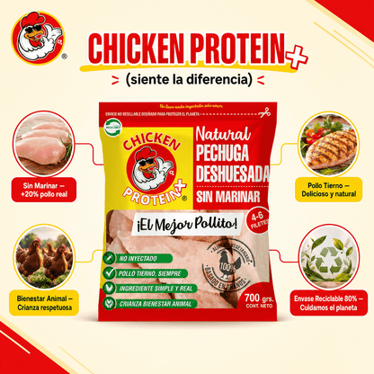 Pack Express – Pechuga Deshuesada Sin Marinar 700g