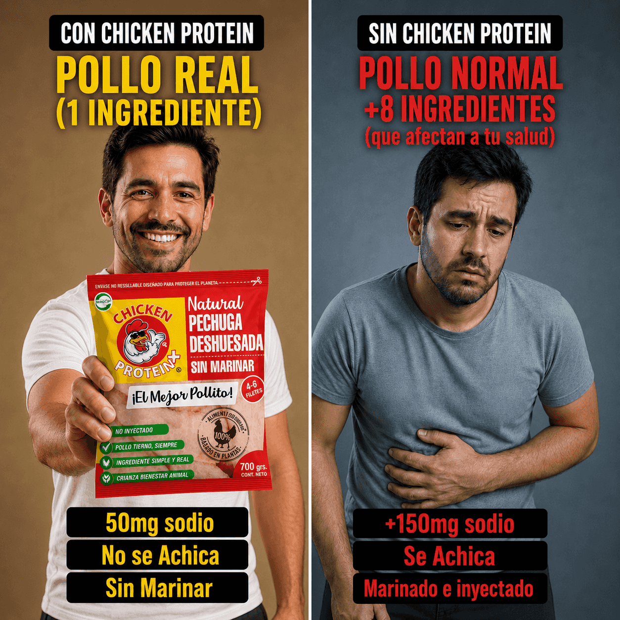 Pack Express – Pechuga Deshuesada Sin Marinar 700g